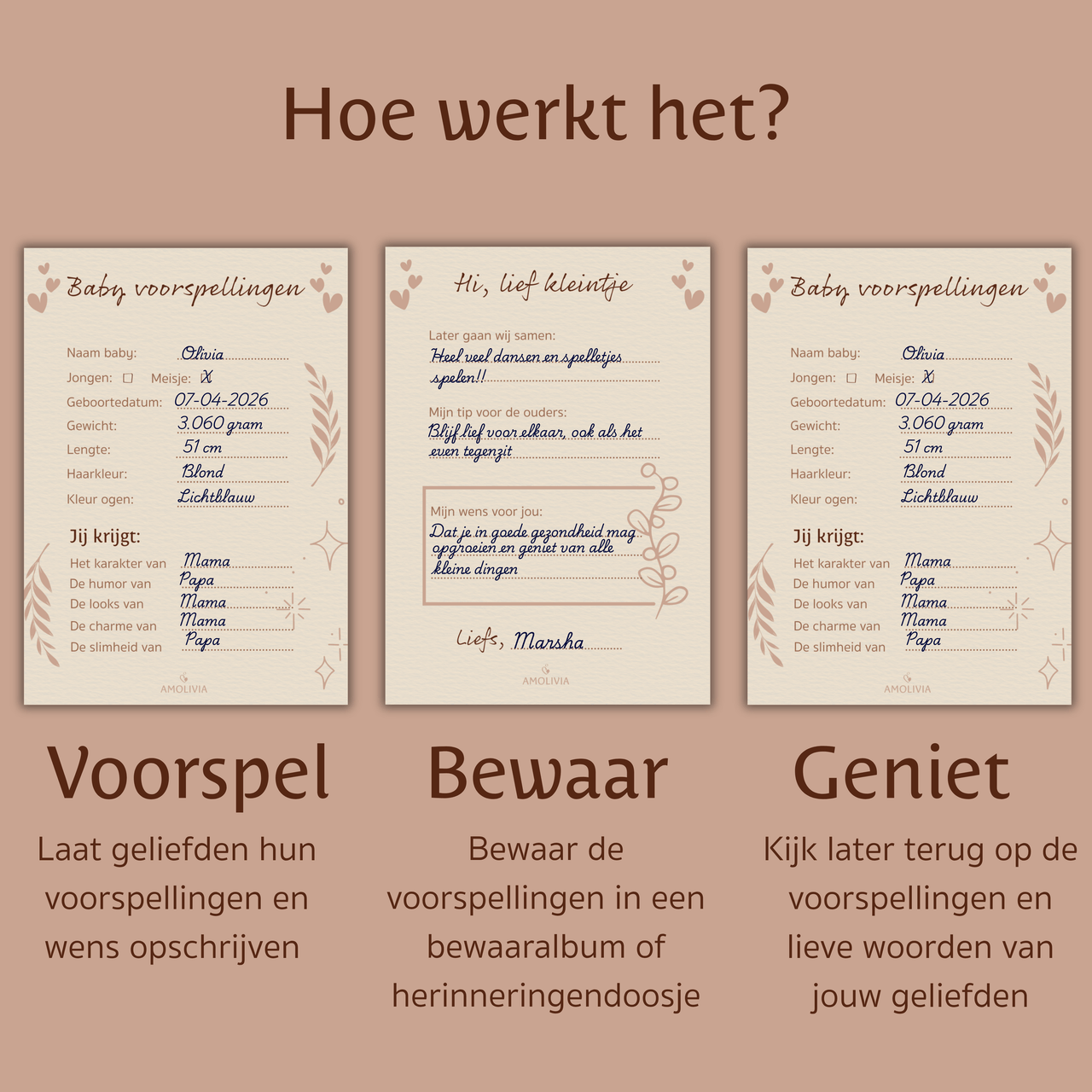 Babyshower invulkaarten Werking