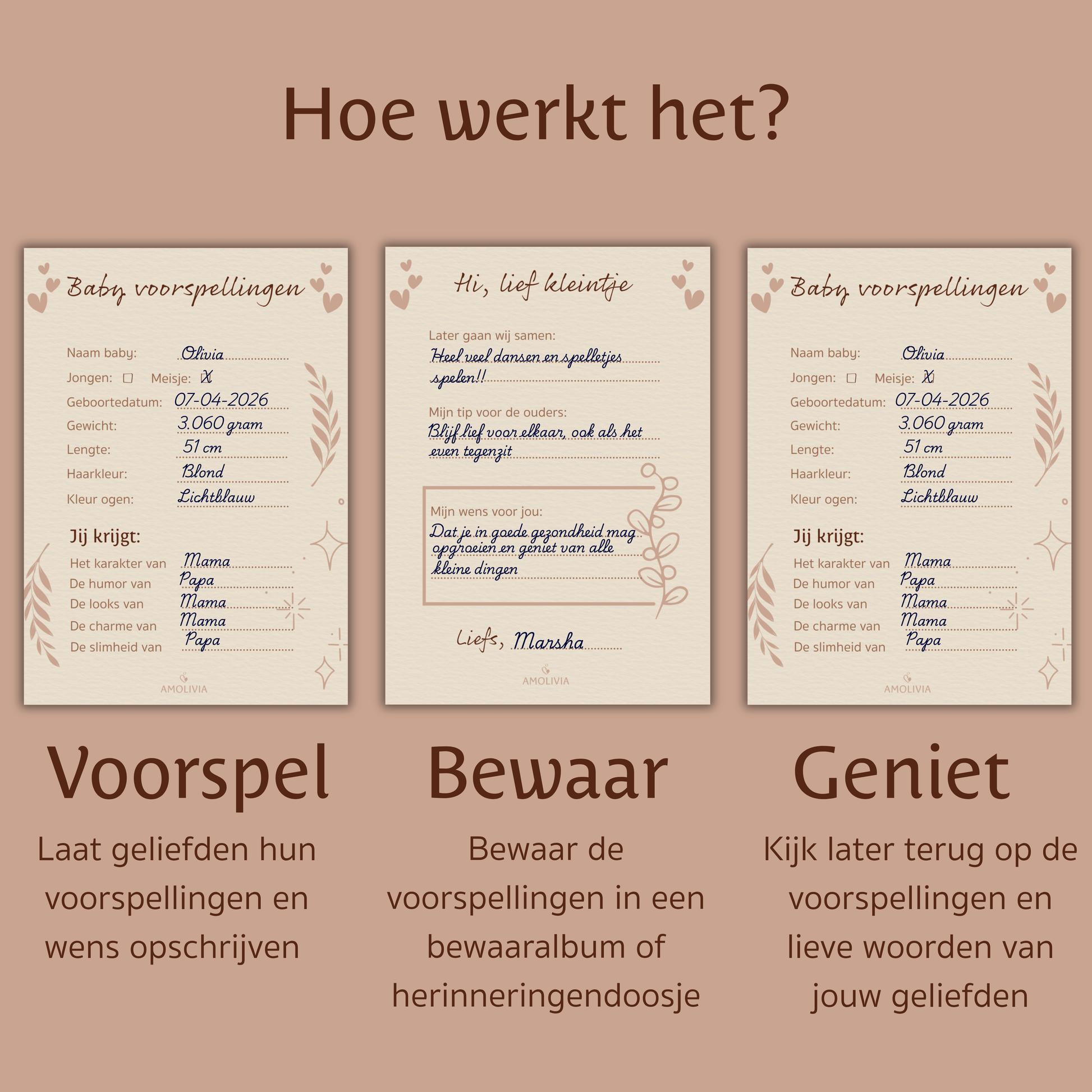 Babyshower invulkaarten Werking