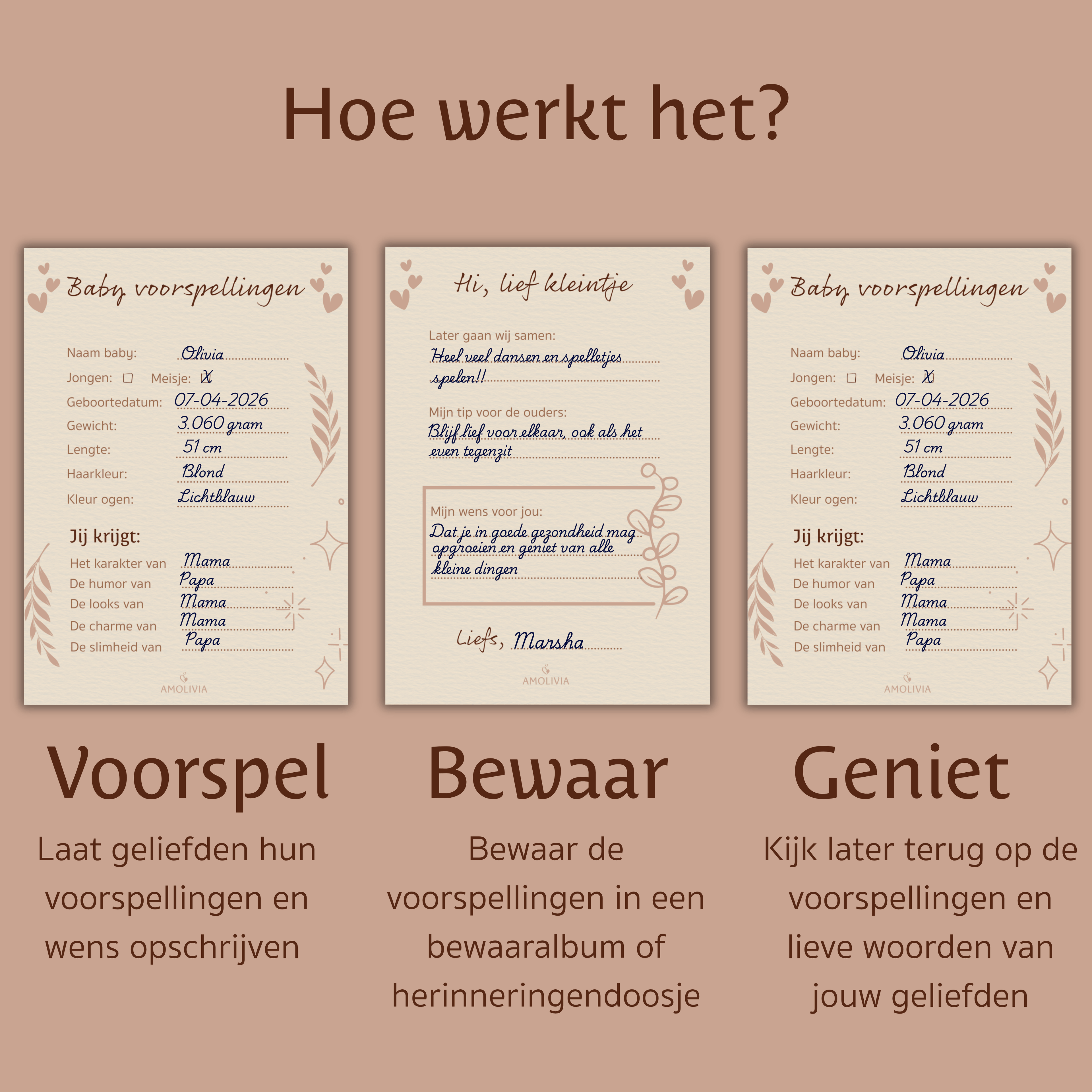 Babyshower invulkaarten Werking
